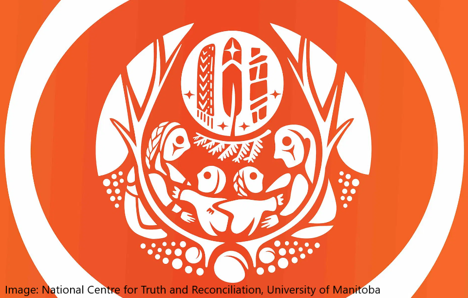 Repatriation of Indigenous Sacred Bundles: Kímmapiiyipitssini