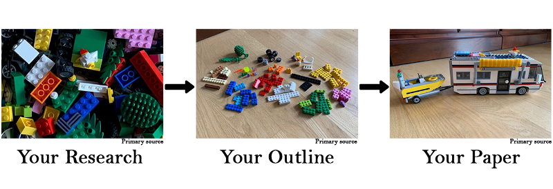 Lego Build Example