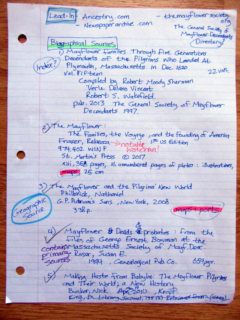 Handwritten Research Notes