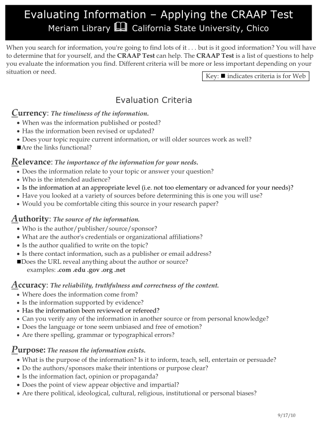 Meriam Library CRAAP Test